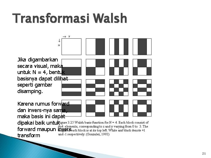 Transformasi Walsh Jika digambarkan secara visual, maka untuk N = 4, bentuk basisnya dapat