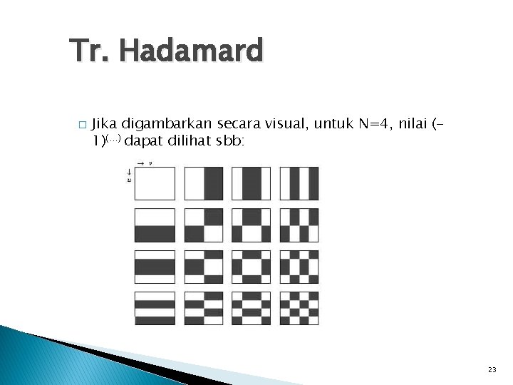 Tr. Hadamard � Jika digambarkan secara visual, untuk N=4, nilai (1)(…) dapat dilihat sbb: