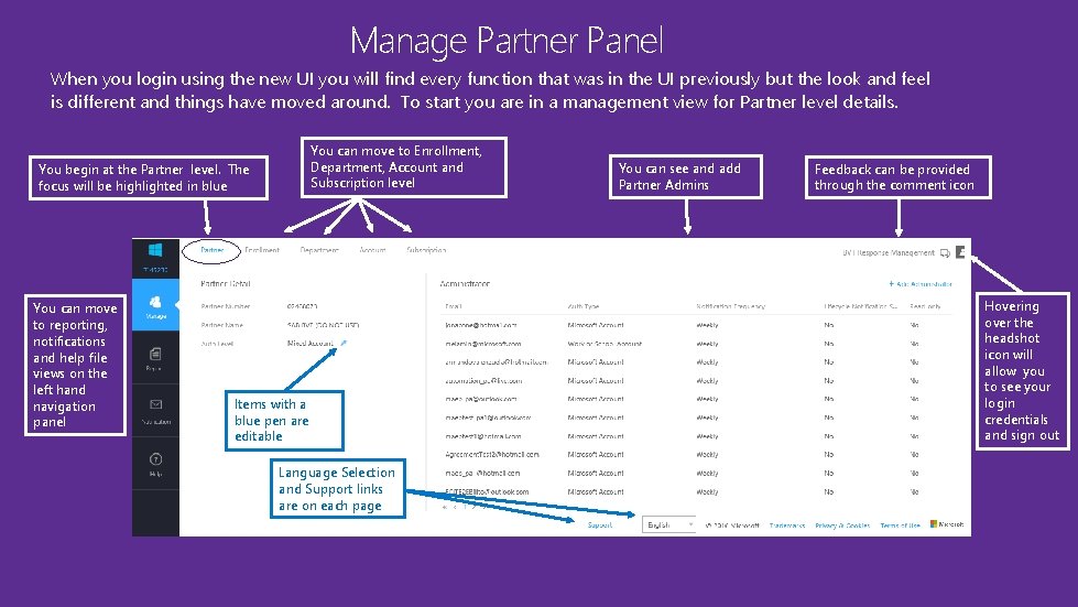 Manage Partner Panel When you login using the new UI you will find every Manage Partner Panel When you login using the new UI you will find every