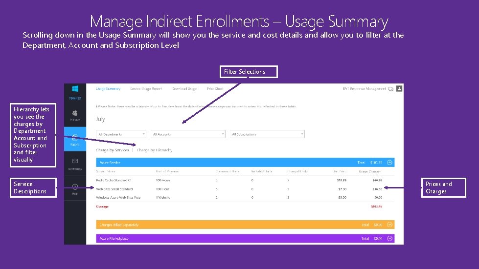 Manage Indirect Enrollments – Usage Summary Scrolling down in the Usage Summary will show Manage Indirect Enrollments – Usage Summary Scrolling down in the Usage Summary will show