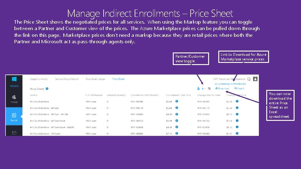 Manage Indirect Enrollments – Price Sheet The Price Sheet shows the negotiated prices for Manage Indirect Enrollments – Price Sheet The Price Sheet shows the negotiated prices for