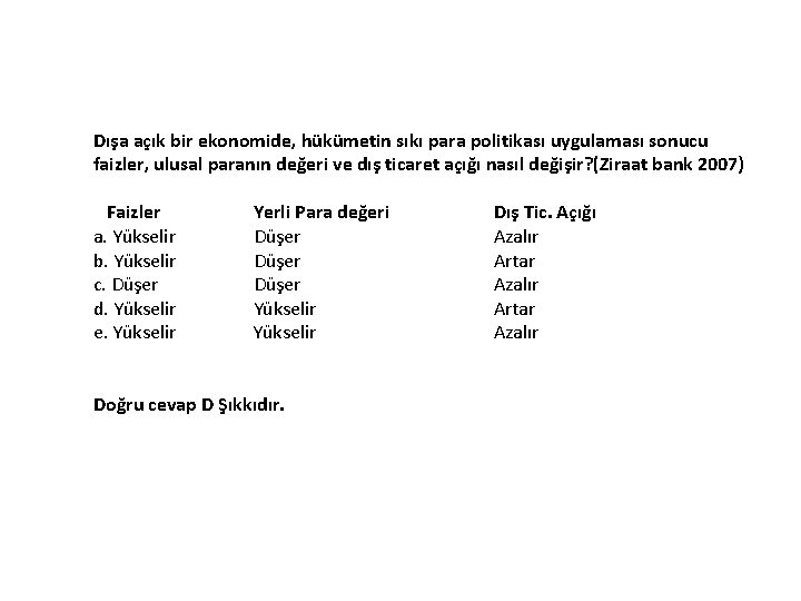 Dışa açık bir ekonomide, hükümetin sıkı para politikası uygulaması sonucu faizler, ulusal paranın değeri