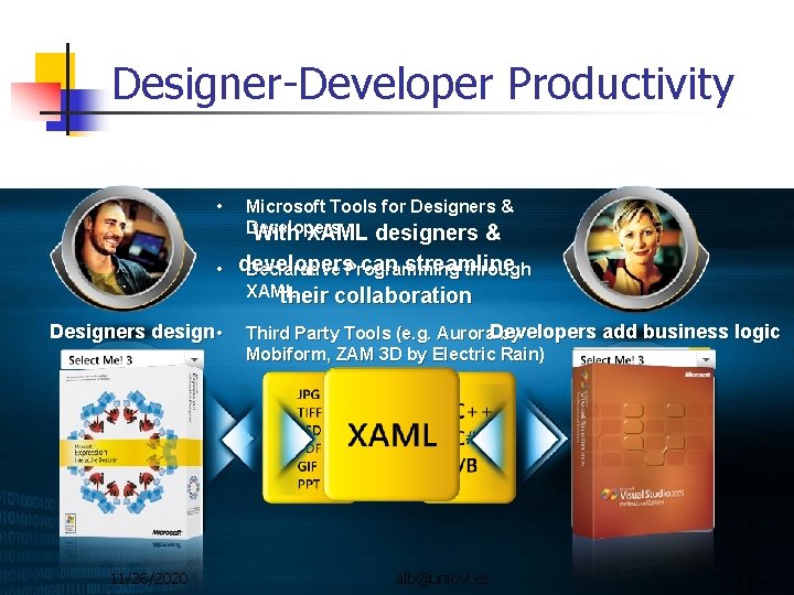 Designer-Developer Productivity • Microsoft Tools for Designers & Developers With XAML designers & •