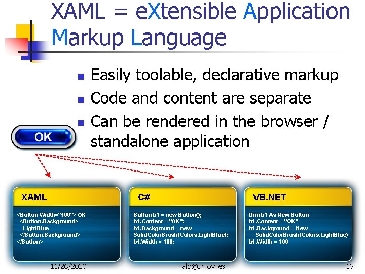 XAML = e. Xtensible Application Markup Language XAML Easily toolable, declarative markup Code and