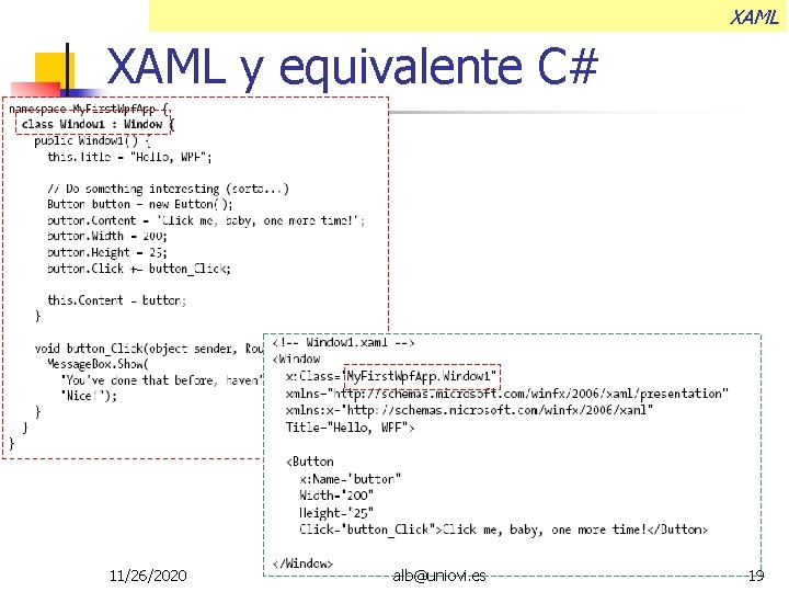 XAML y equivalente C# 11/26/2020 alb@uniovi. es 19 