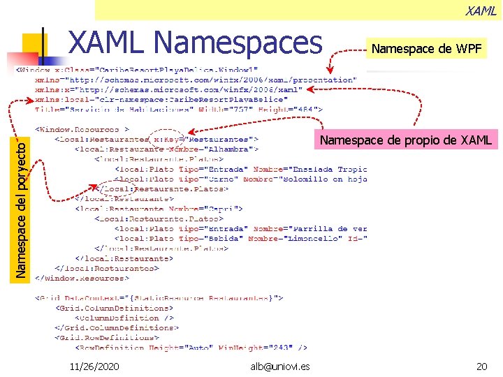 XAML Namespaces Namespace de WPF Namespace del poryecto Namespace de propio de XAML 11/26/2020