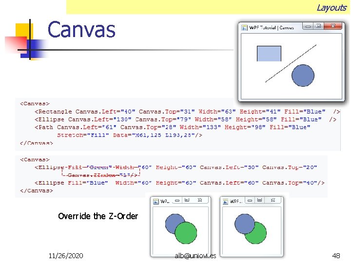 Layouts Canvas Override the Z-Order 11/26/2020 alb@uniovi. es 48 