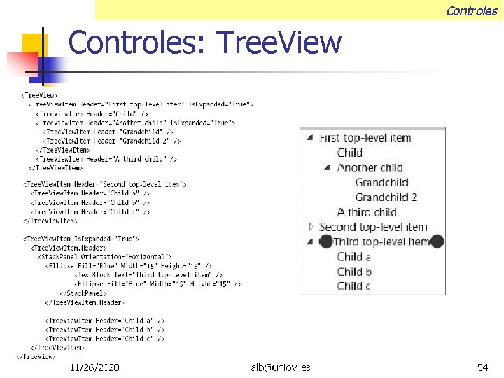 Controles: Tree. View 11/26/2020 alb@uniovi. es 54 