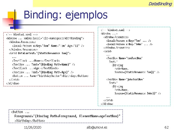 Data. Binding: ejemplos 11/26/2020 alb@uniovi. es 62 