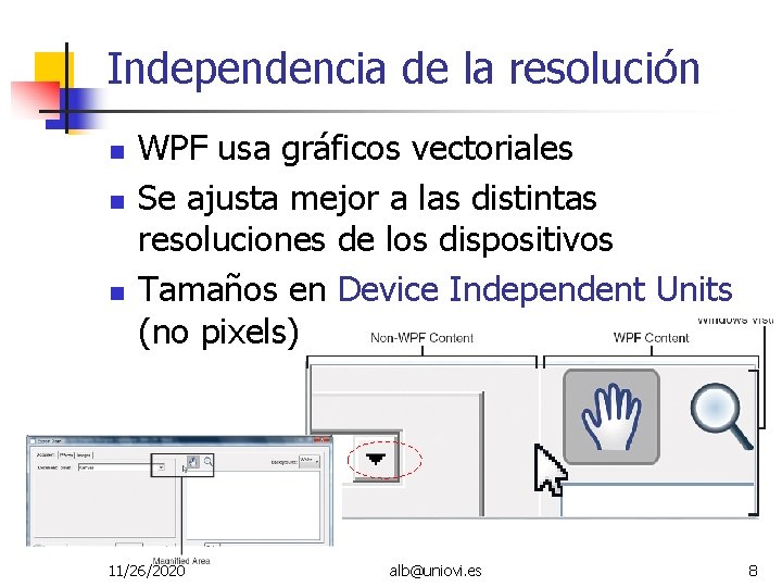 Independencia de la resolución WPF usa gráficos vectoriales Se ajusta mejor a las distintas