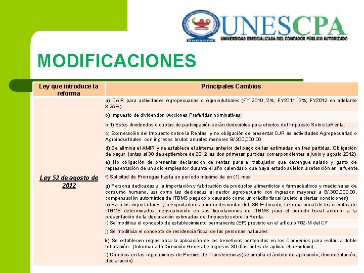 MODIFICACIONES Ley que introduce la reforma Principales Cambios a) CAIR para actividades Agropecuarias o