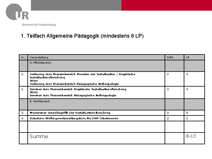  1. Teilfach Allgemeine Pädagogik (mindestens 8 LP) Nr. Veranstaltung SWS LP A. Pflichtbereich