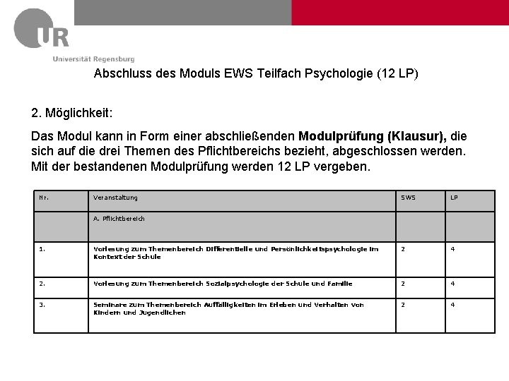  Abschluss des Moduls EWS Teilfach Psychologie (12 LP) 2. Möglichkeit: Das Modul kann