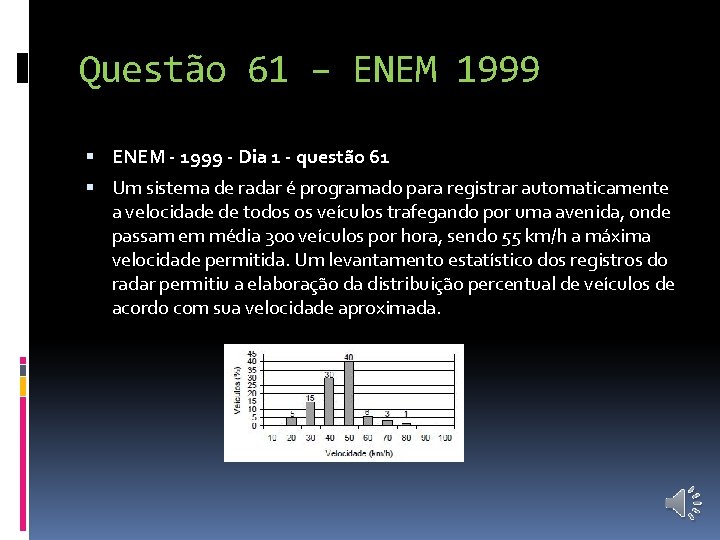 Questão 61 – ENEM 1999 ENEM - 1999 - Dia 1 - questão 61