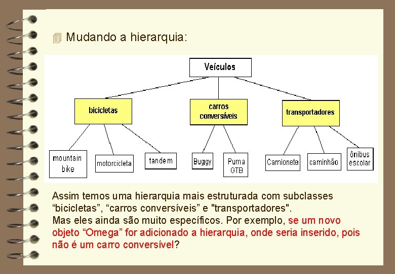 4 Mudando a hierarquia: Assim temos uma hierarquia mais estruturada com subclasses “bicicletas”, “carros