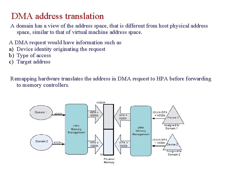 DMA address translation A domain has a view of the address space, that is