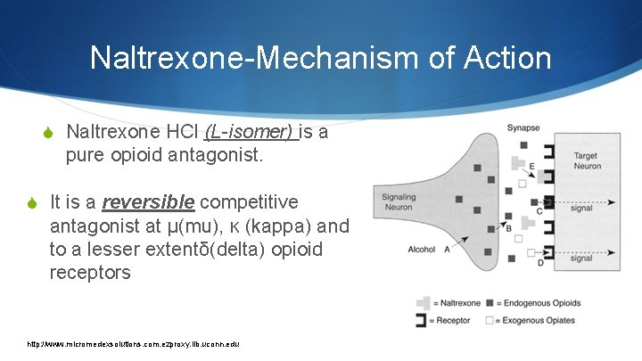 Naltrexone-Mechanism of Action S Naltrexone HCl (L-isomer) is a pure opioid antagonist. S It