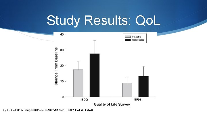 Study Results: Qo. L Dig Dis Sci. 2011 Jul; 56(7): 2088 -97. doi: 10.