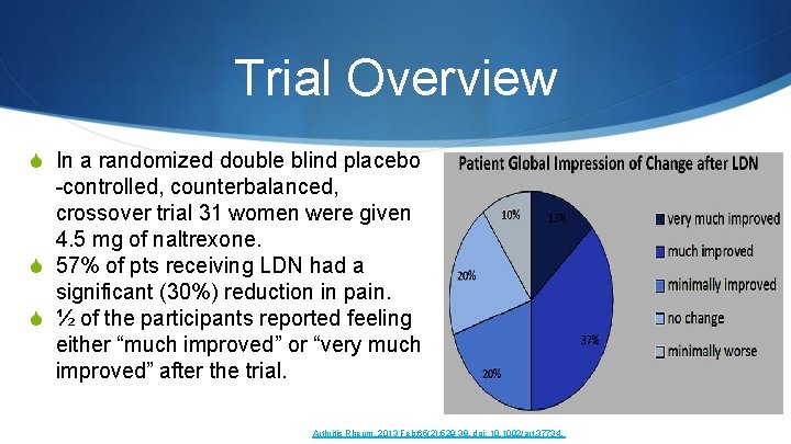 Trial Overview S In a randomized double blind placebo -controlled, counterbalanced, crossover trial 31