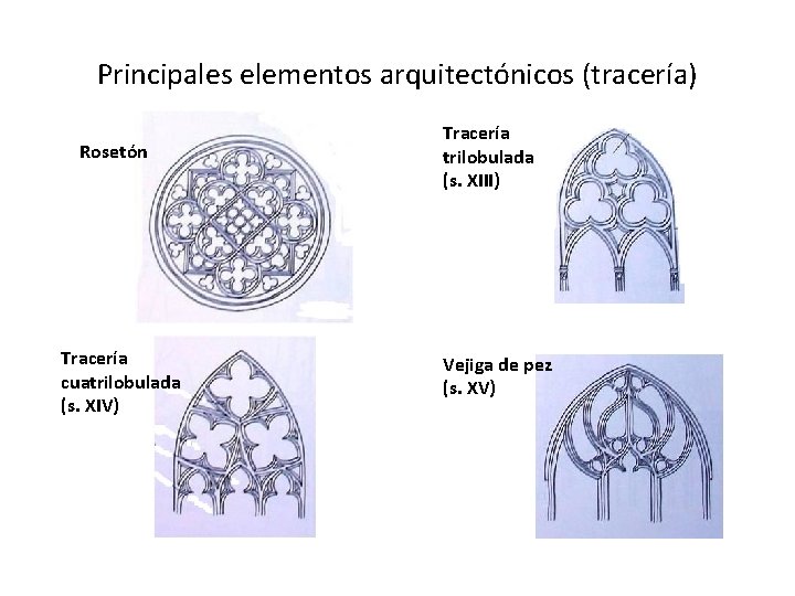 Principales elementos arquitectónicos (tracería) Rosetón Tracería cuatrilobulada (s. XIV) Tracería trilobulada (s. XIII) Vejiga