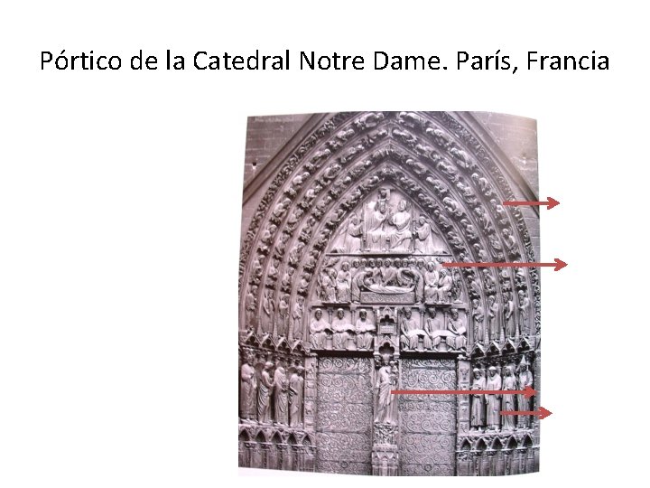 Pórtico de la Catedral Notre Dame. París, Francia 