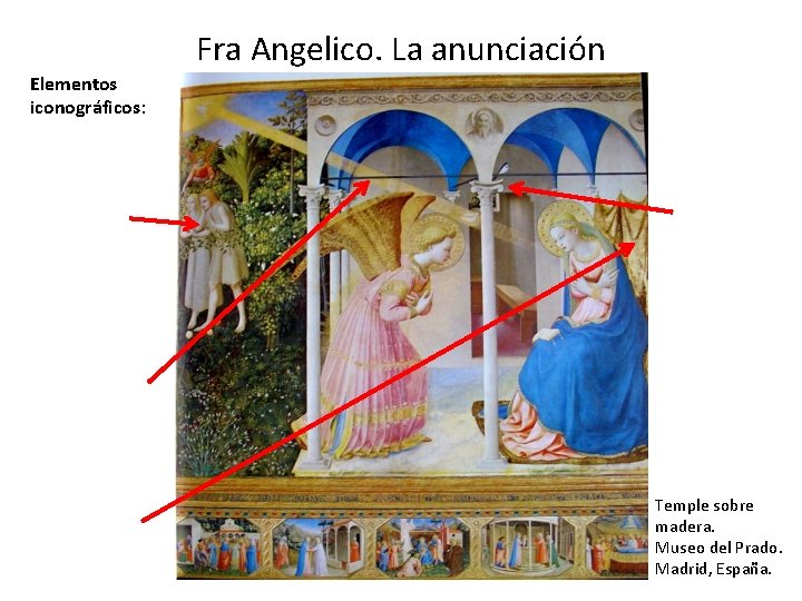 Fra Angelico. La anunciación Elementos iconográficos: Temple sobre madera. Museo del Prado. Madrid, España.
