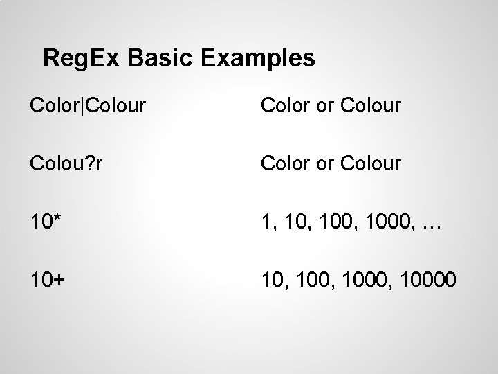 Reg. Ex Basic Examples Color|Colour Color or Colou? r Color or Colour 10* 1, Reg. Ex Basic Examples Color|Colour Color or Colou? r Color or Colour 10* 1,