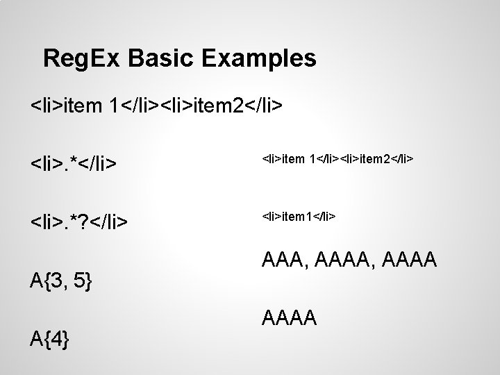 Reg. Ex Basic Examples <li>item 1</li><li>item 2</li> <li>. *</li> <li>item 1</li><li>item 2</li> <li>. *? Reg. Ex Basic Examples <li>item 1</li><li>item 2</li> <li>. *</li> <li>item 1</li><li>item 2</li> <li>. *?