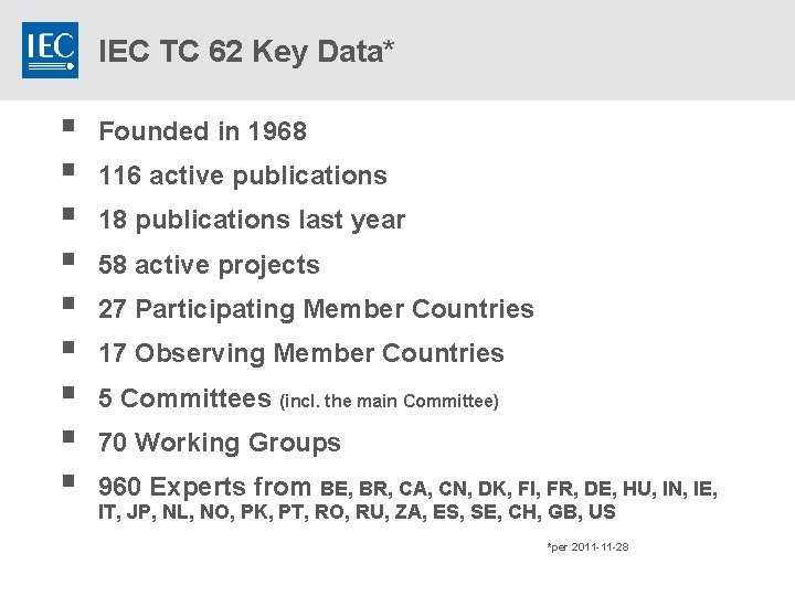 IEC TC 62 Key Data* § § § § § Founded in 1968 116
