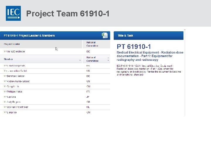 Project Team 61910 -1 