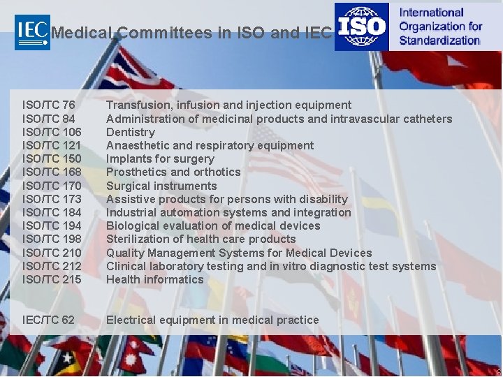 Medical Committees in ISO and IEC ISO/TC 76 ISO/TC 84 ISO/TC 106 ISO/TC 121