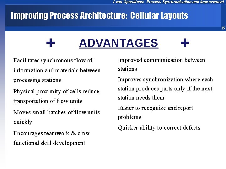 Lean Operations: Process Synchronization and Improvement Improving Process Architecture: Cellular Layouts 15 + ADVANTAGES