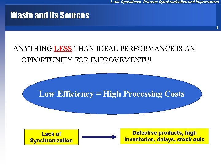 Lean Operations: Process Synchronization and Improvement Waste and Its Sources 4 ANYTHING LESS THAN