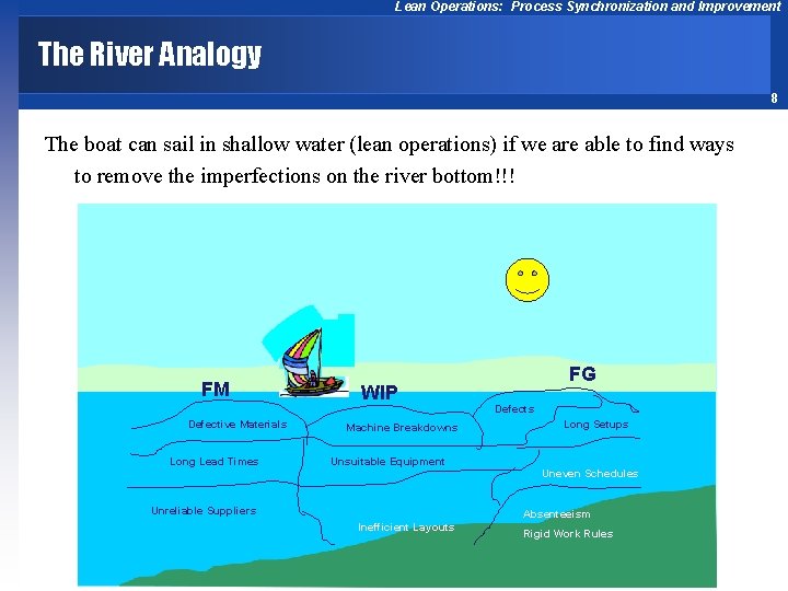 Lean Operations: Process Synchronization and Improvement The River Analogy 8 The boat can sail