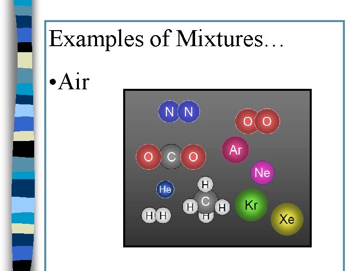 Examples of Mixtures… • Air 