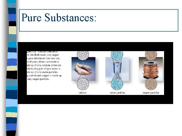 Pure Substances: 