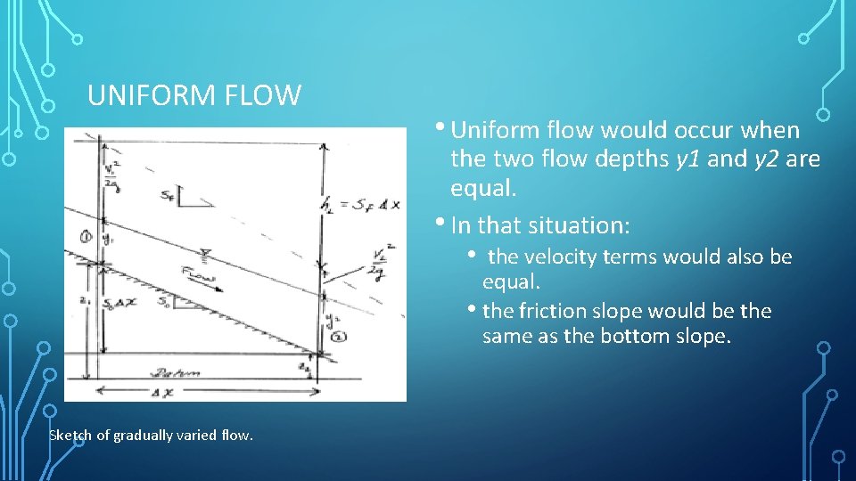 UNIFORM FLOW • Uniform flow would occur when the two flow depths y 1