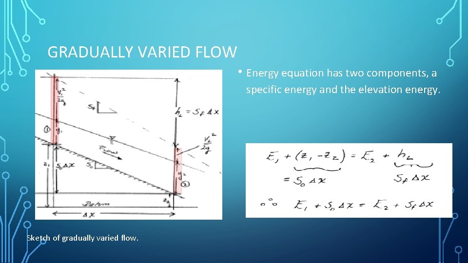 GRADUALLY VARIED FLOW • Energy equation has two components, a specific energy and the