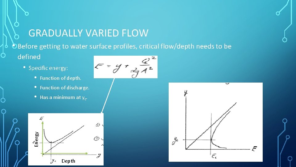 GRADUALLY VARIED FLOW • Before getting to water surface profiles, critical flow/depth needs to