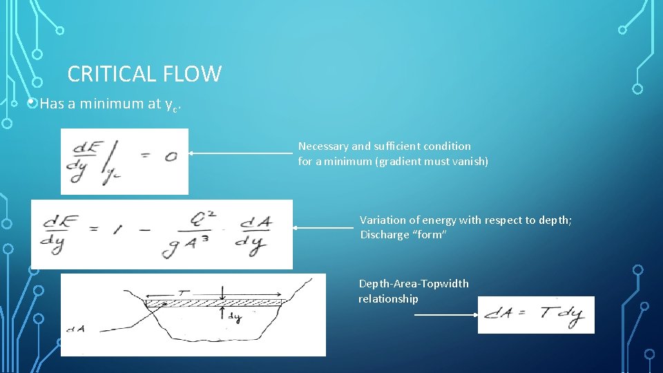 CRITICAL FLOW • Has a minimum at yc. Necessary and sufficient condition for a