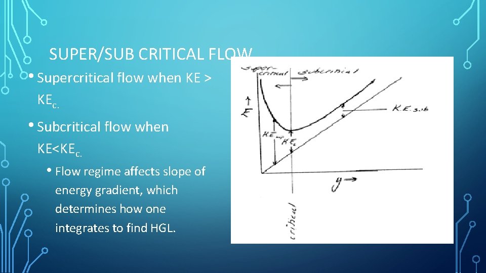 SUPER/SUB CRITICAL FLOW • Supercritical flow when KE > KEc. • Subcritical flow when