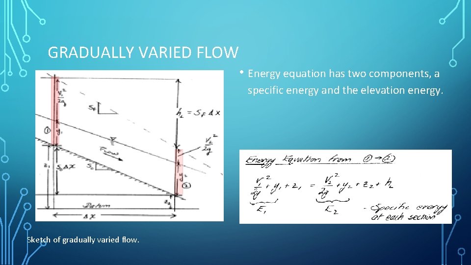 GRADUALLY VARIED FLOW • Energy equation has two components, a specific energy and the