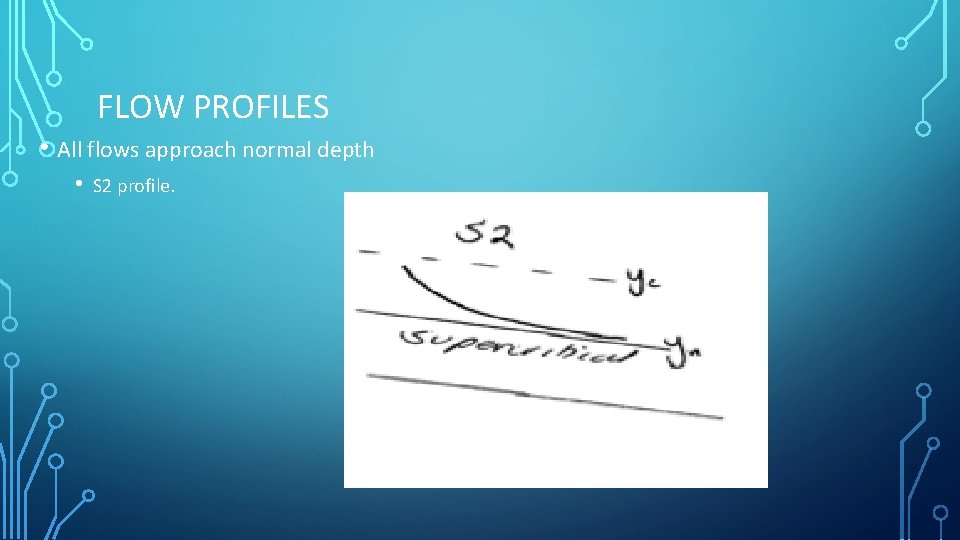 FLOW PROFILES • All flows approach normal depth • S 2 profile. 