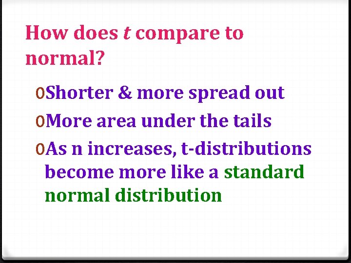 How does t compare to normal? 0 Shorter & more spread out 0 More