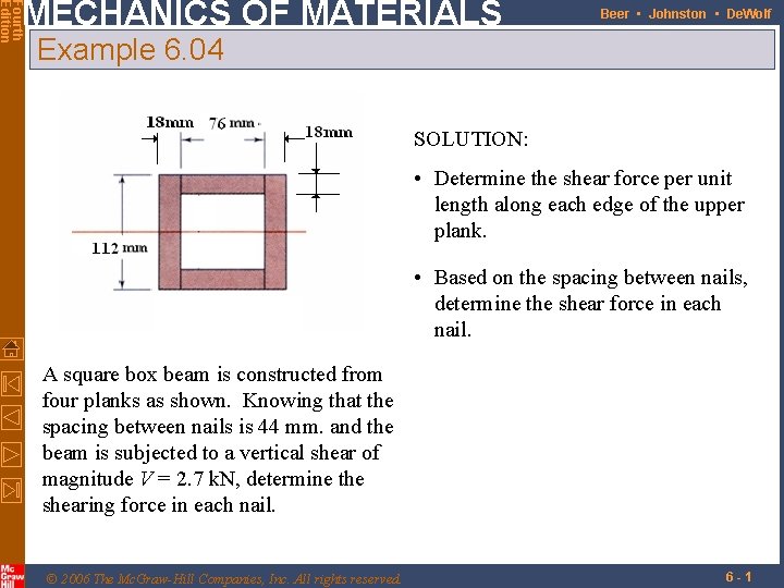 Fourth Edition MECHANICS OF MATERIALS Beer • Johnston • De. Wolf Example 6. 04