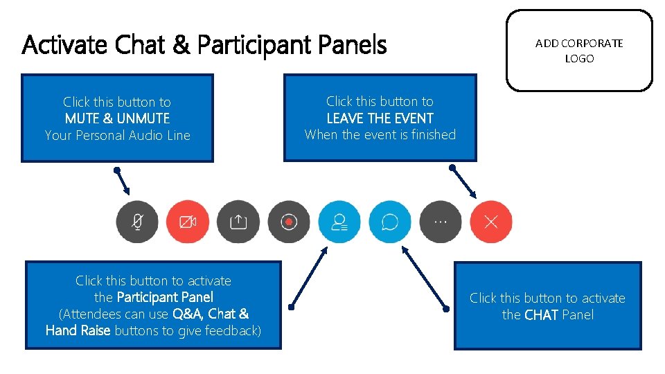 Activate Chat & Participant Panels Click this button to MUTE & UNMUTE Your Personal