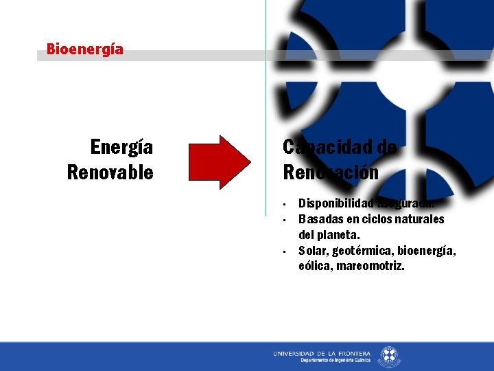 Bioenergía Energía Renovable Capacidad de Renovación • • • Disponibilidad asegurada. Basadas en ciclos