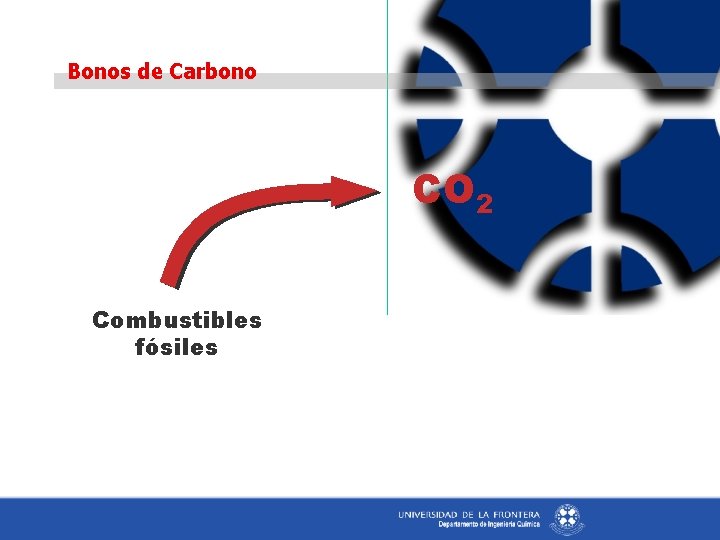 Bonos de Carbono CO 2 Combustibles fósiles 