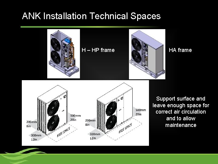 ANK Installation Technical Spaces H – HP frame HA frame Support surface and leave