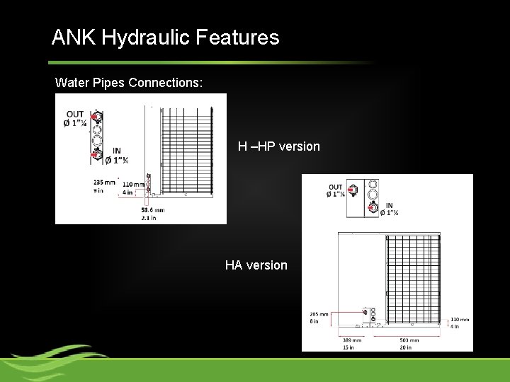 ANK Hydraulic Features Water Pipes Connections: H –HP version HA version 